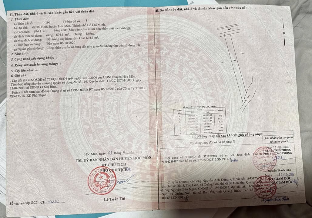 Đất vườn Hóc Môn 700m² giá chỉ 4.1 tỷ - Cơ hội đầu tư hấp dẫn!