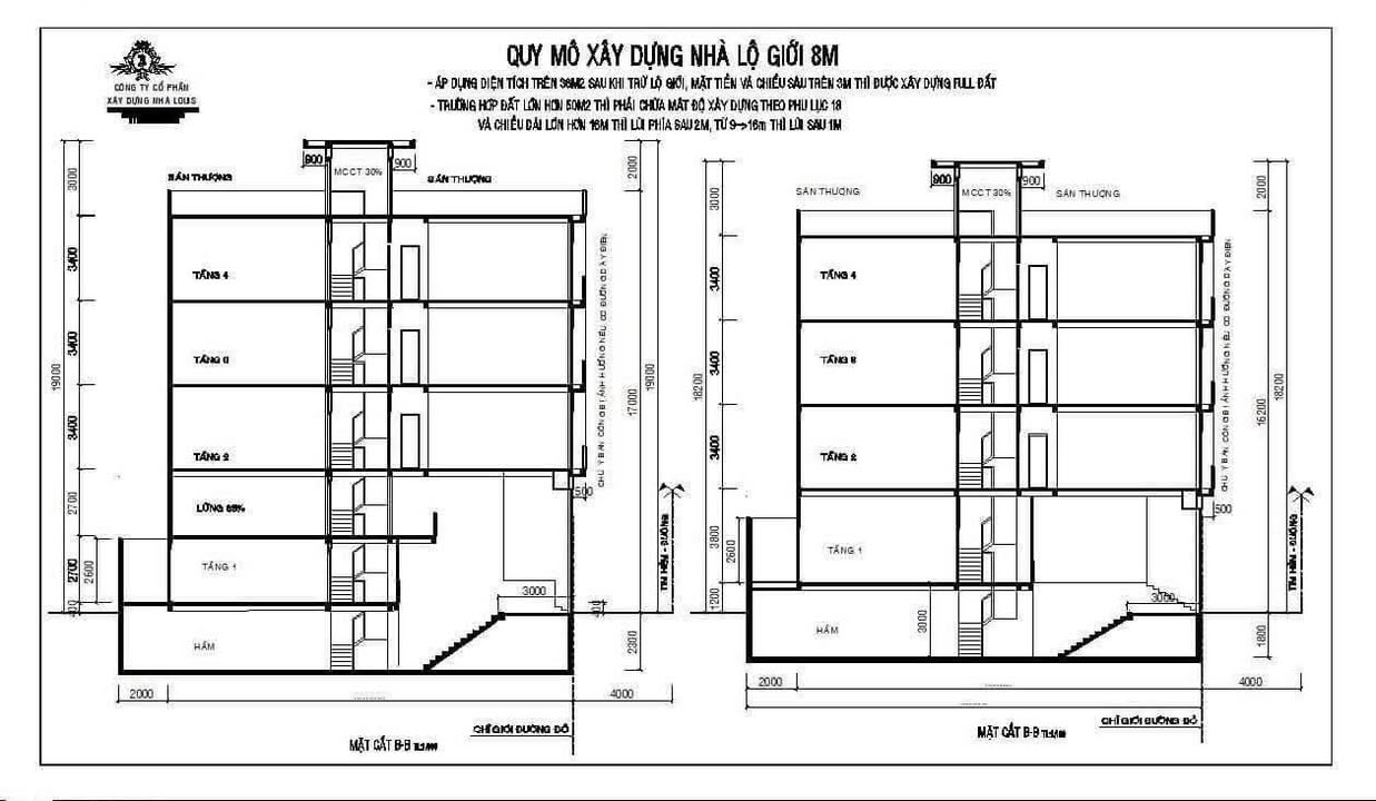Nhà phố Đường Bàn Cờ Quận 3 88m² giá 20.6 tỷ - Hẻm 6m ô tô tránh!