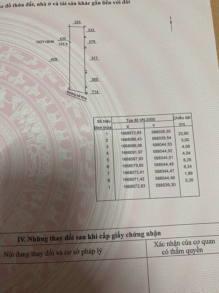Đất nền tại Thị Trấn La Hà, Quảng Ngãi 122m² giá 800 triệu - Hướng Nam, ô tô vào tận nơi!