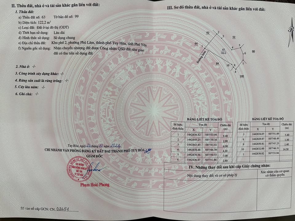 Đất nền 122m² Phú Lâm giá 1.2 tỷ - Cơ hội đầu tư hấp dẫn!