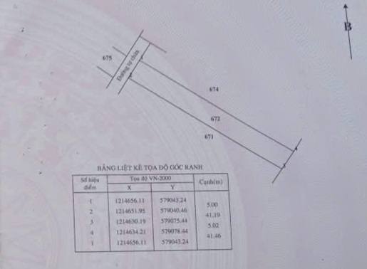 Nhà đất Củ Chi 205m² giá 1.1 tỷ - Sổ hồng chính chủ