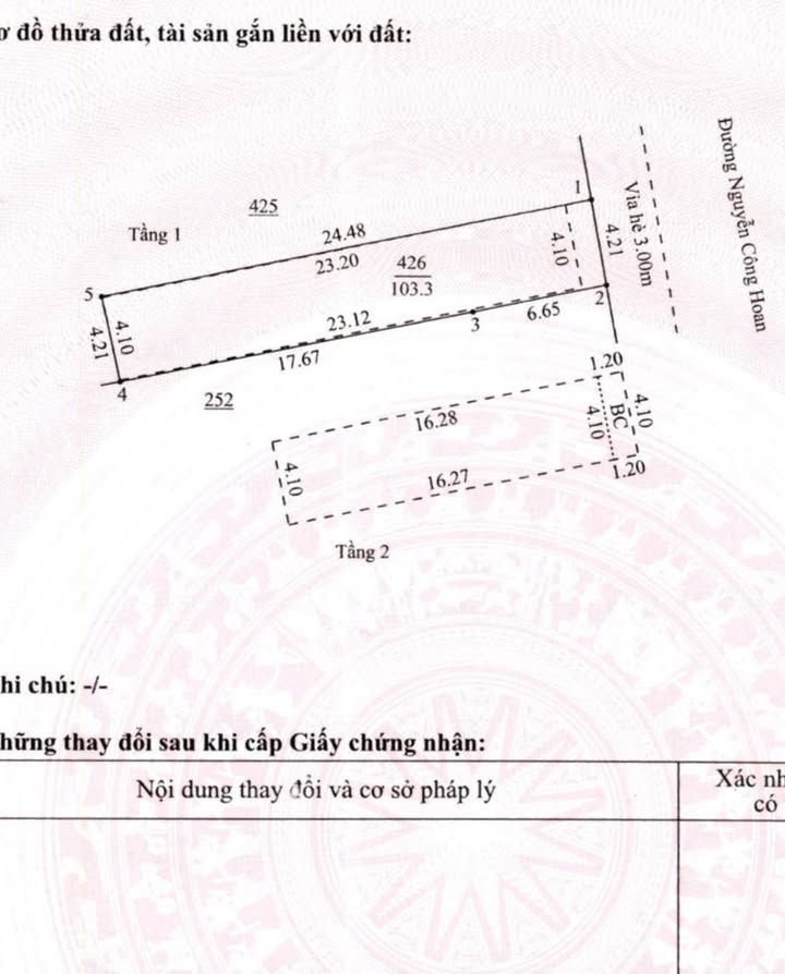 Đất mặt tiền đường Nguyễn Công Hoan 103m² giá 5.5 tỷ - Đầu tư sinh lời
