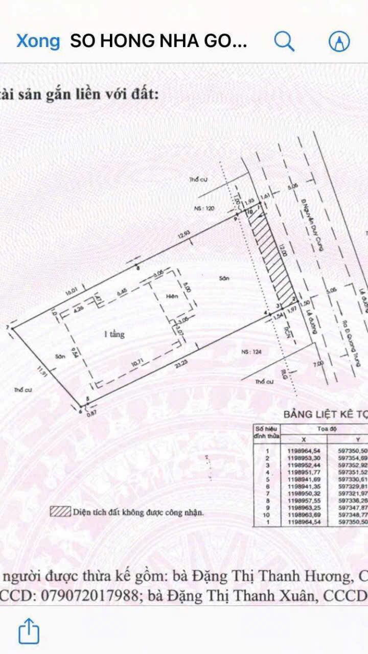Đất mặt tiền đường Nguyễn Duy Cung, Gò Vấp 360m² giá 35 tỷ - Đầu tư sinh lời ngay!