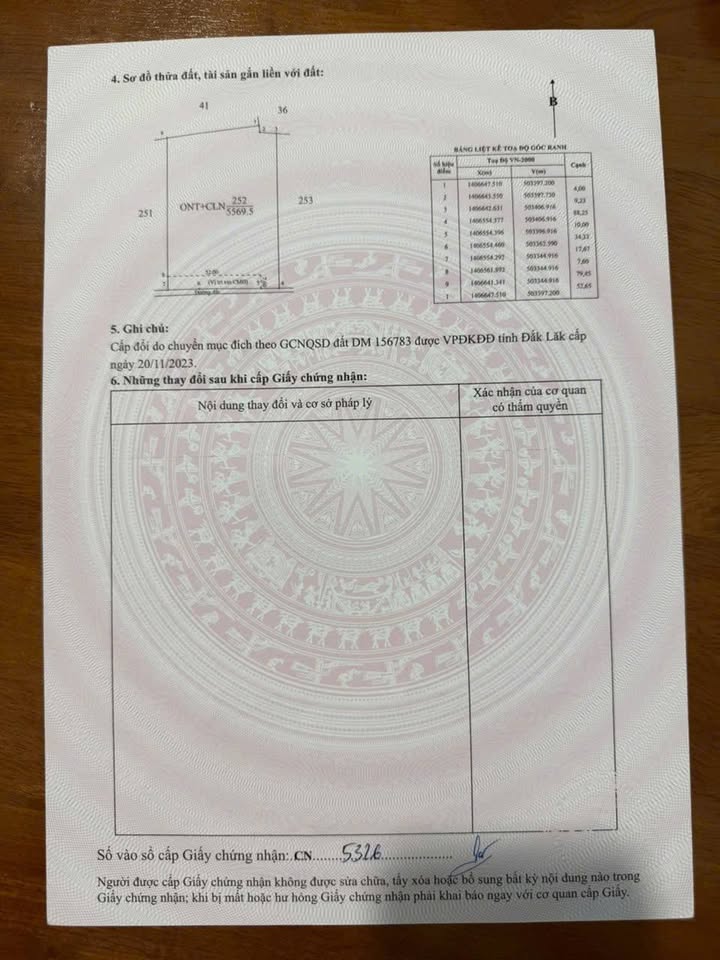 Đất thổ cư 900m² tại xã Ea Păl, huyện Ea Kar - Giá 1.4 tỷ - Đường Eapal rộng 60m!