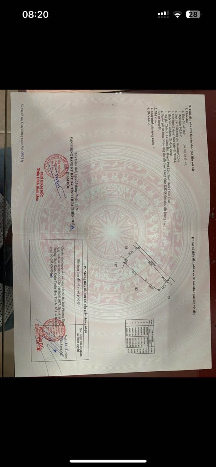 Đất trồng cây lâu năm tại xã Vinh Hưng, Huyện Phú Lộc, 642m² giá 180 triệu - Cơ hội đầu tư hấp dẫn!