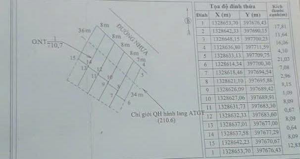 Đất thổ cư trung tâm Đắk Wer 288m² giá 17.28 tỷ - Đầu tư sinh lời ngay!