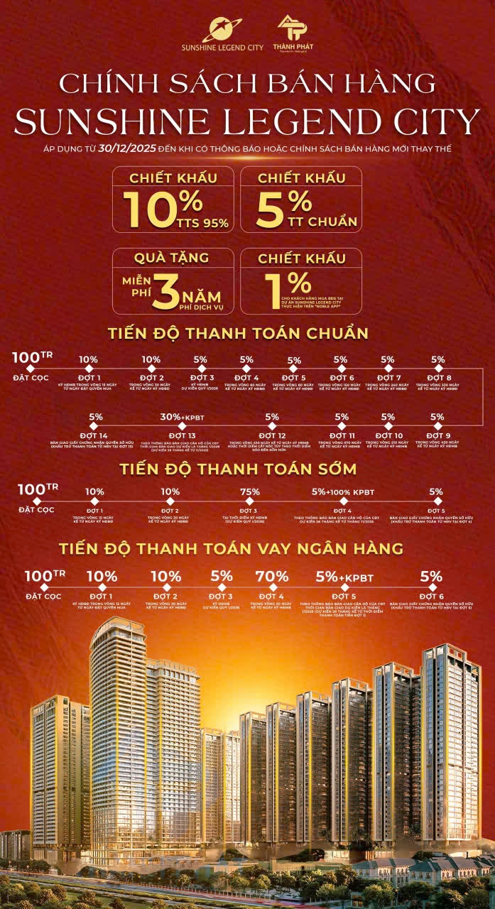 Căn hộ Sunshine Legend City Văn Giang 112m² giá 4 tỷ - Sống xanh, hiện đại!