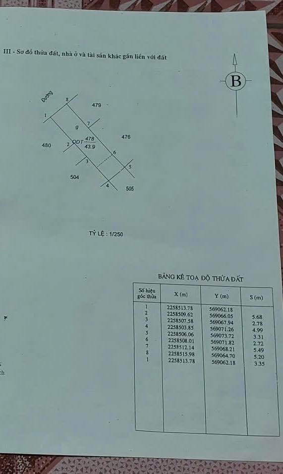 Đất nền Trần Huy Liệu, 44m², giá 1.15 tỷ - Sổ hồng chính chủ