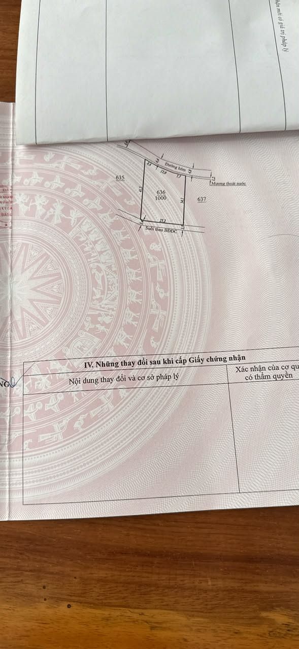 Đất nền thôn 10, xã Đại Lào, Bảo Lộc 360m² giá 780 triệu - Cơ hội đầu tư tuyệt vời!