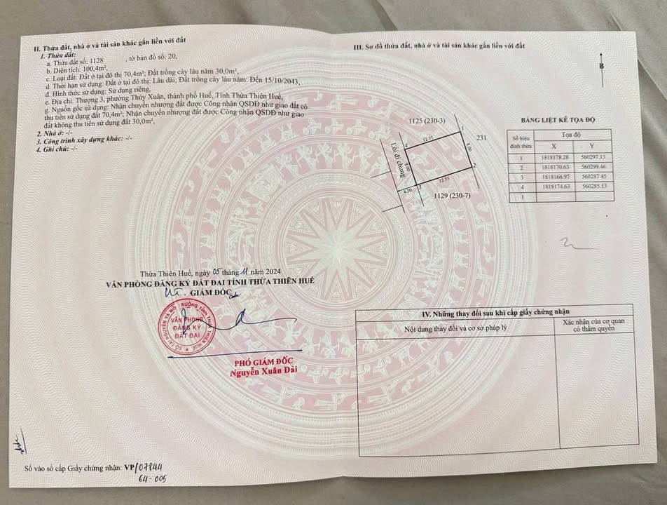 Đất nền kiệt 108 Lê Ngô Cát, 100m² giá 1.6 tỷ - Khu dân cư yên tĩnh, ô tô vào tận nơi!