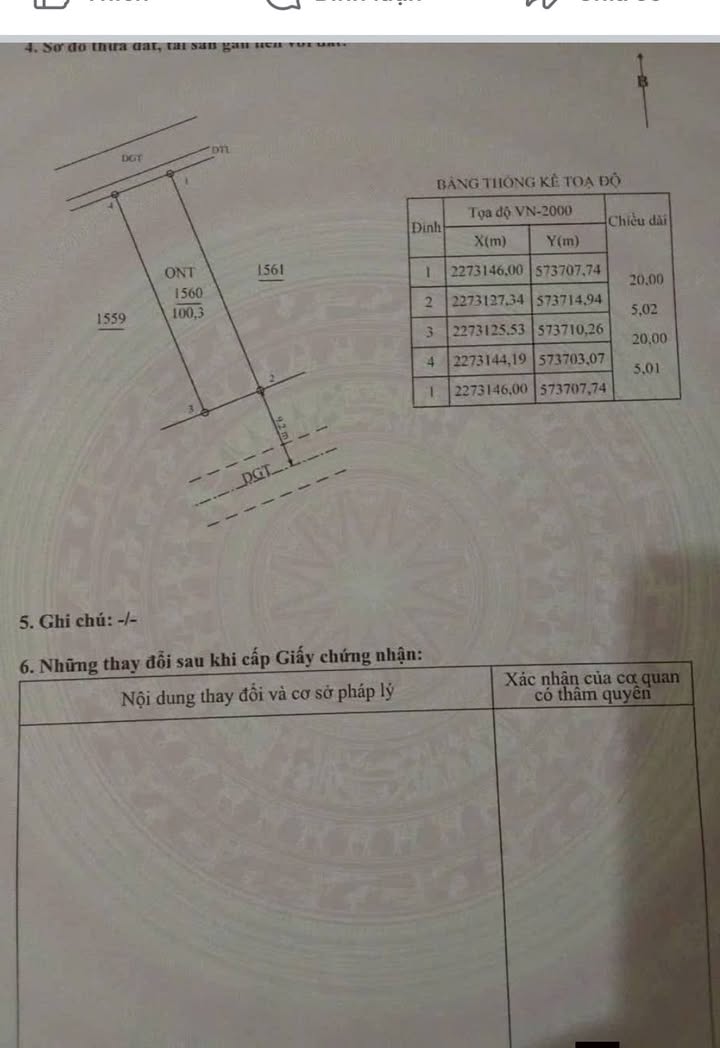 Đất nền Cộng Hòa, Hưng Hà 100m² giá 1 tỷ - Ô tô tránh thoải mái!