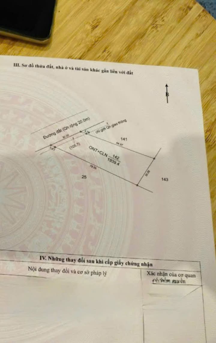 Đất thổ cư 1950m² đường quy hoạch 20m tại xã Ea Ô - Giá chỉ 78 tỷ!