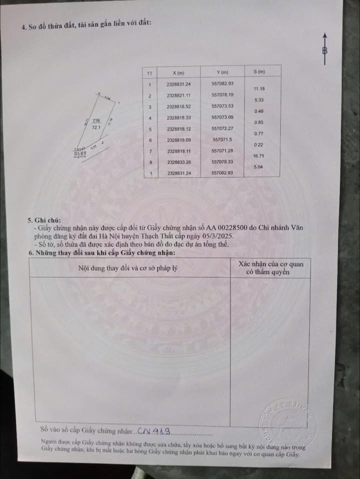 Đất thổ cư 72m² thôn Yên Mỹ, Thạch Thất - Giá chỉ 1 tỷ VND!