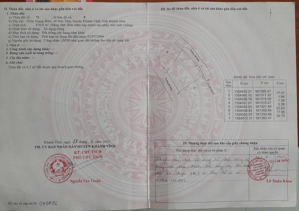 Đất nền Sơn Thái, Khánh Vĩnh 476m² giá 850 triệu - Cơ hội đầu tư không thể bỏ lỡ!