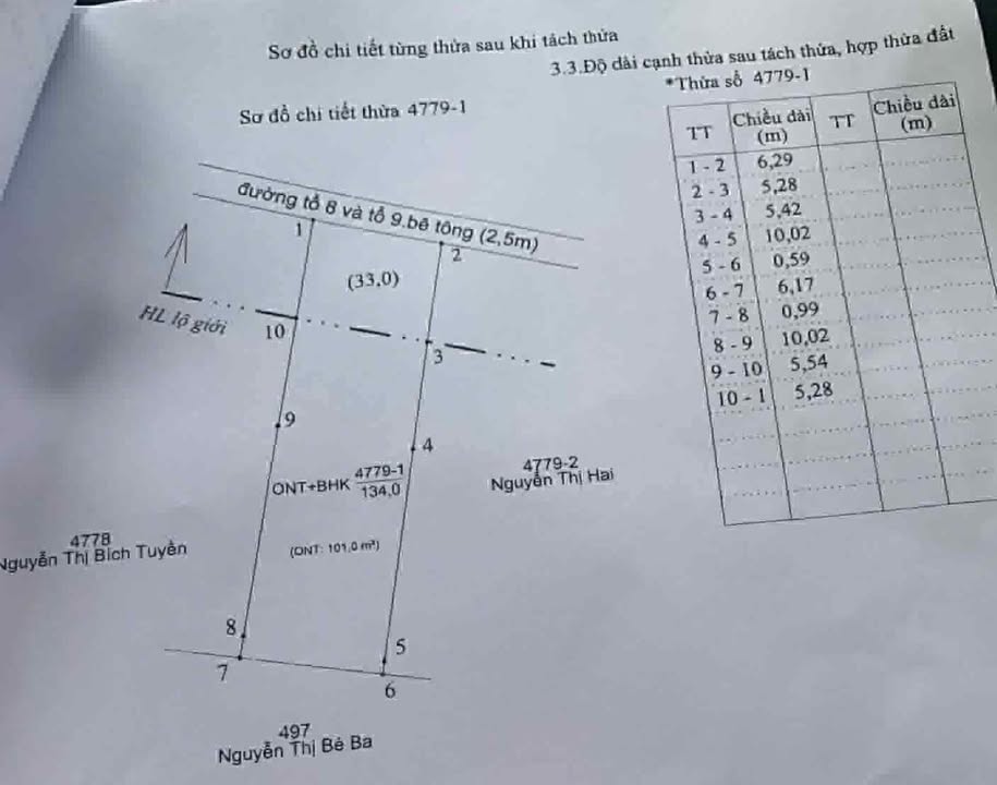 Đất nền Thạnh Phú, Châu Thành, Tiền Giang 100m² giá 790 triệu - Cơ hội vàng đầu tư!