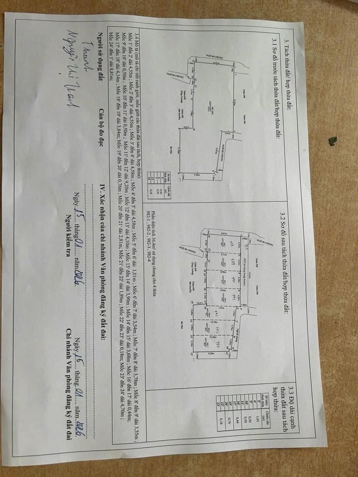 Đất nền đẹp tại Ngõ Lạch Tray, Hải Phòng - Giá 1.9 tỷ, sổ đỏ chính chủ!