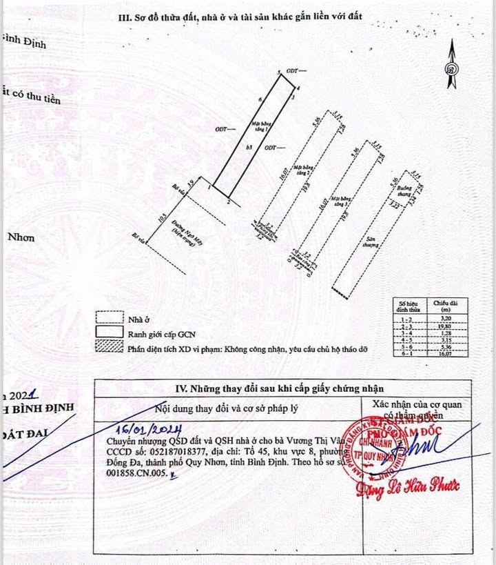 Nhà mặt tiền Ngô Mây, Quy Nhơn 68m² giá 8.2 tỷ - Kinh doanh tuyệt vời!