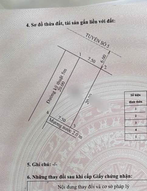 Đất 2 Mặt Thoáng Thủy Phương 150m² giá 5.1 tỷ - Vị trí đắc địa gần Đại học FPT!