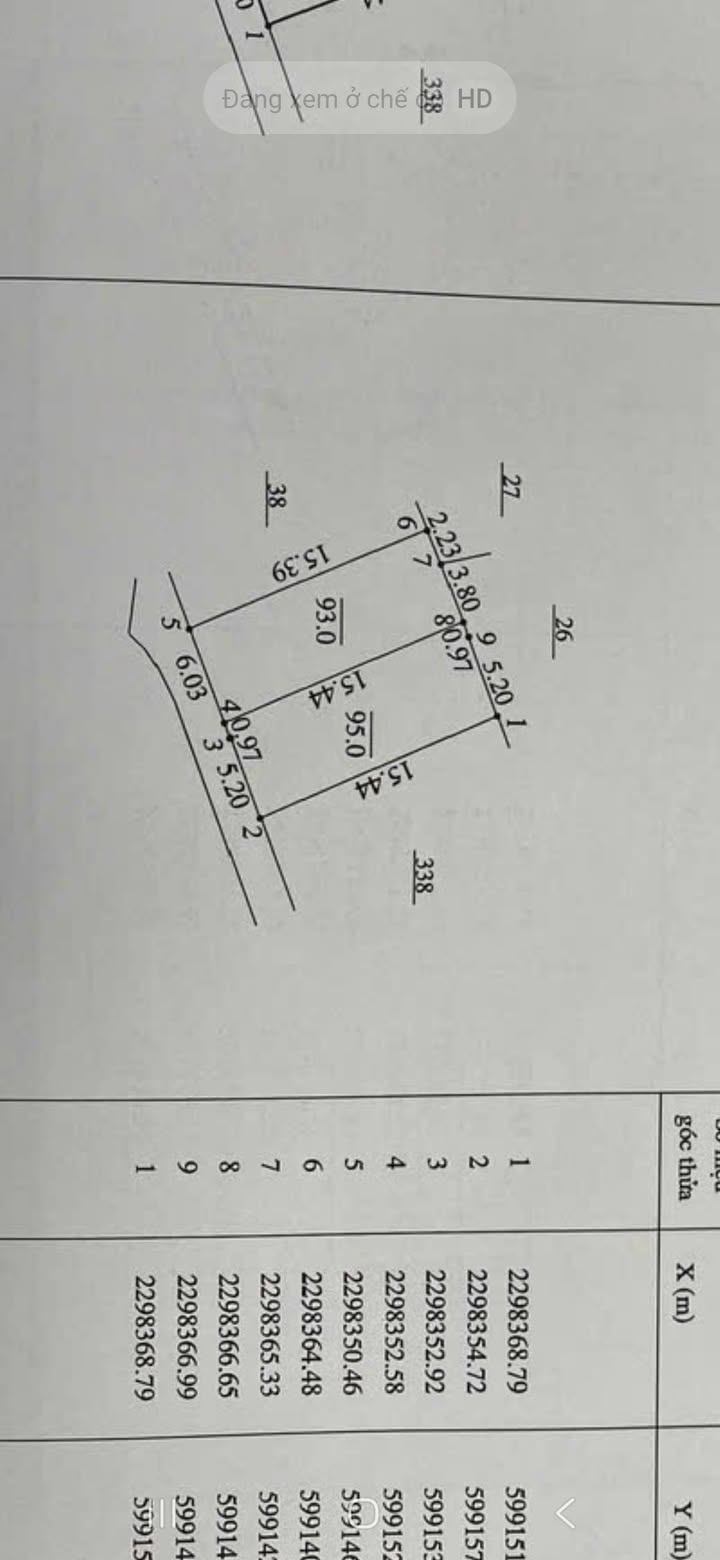 Đất thổ cư 95m² tại Hồng Thái, Phú Xuyên - Giấy tờ sổ đỏ chính chủ