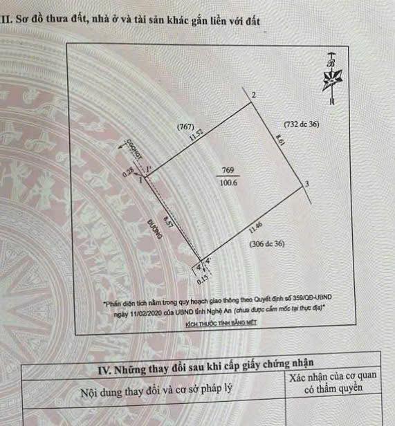 Đất Hưng Lộc, Thành phố Vinh 100m² giá 2.6 tỷ - Vị trí đắc địa gần bệnh viện!