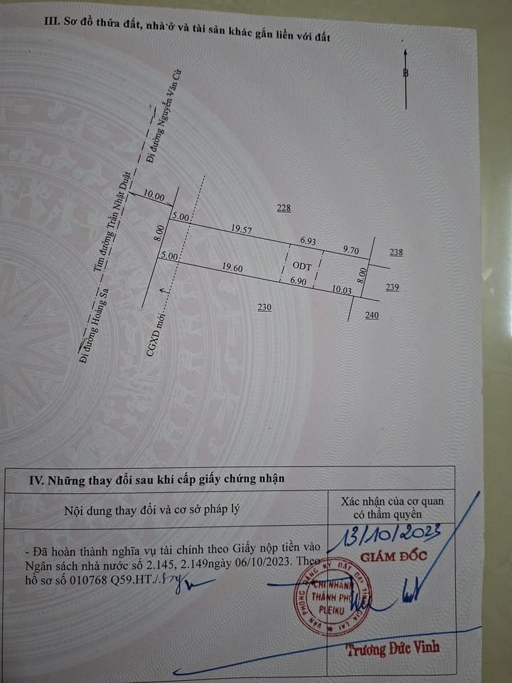 FrontHouse mặt tiền Trần Nhật Duật, Pleiku 328m² - Kinh doanh sầm uất!