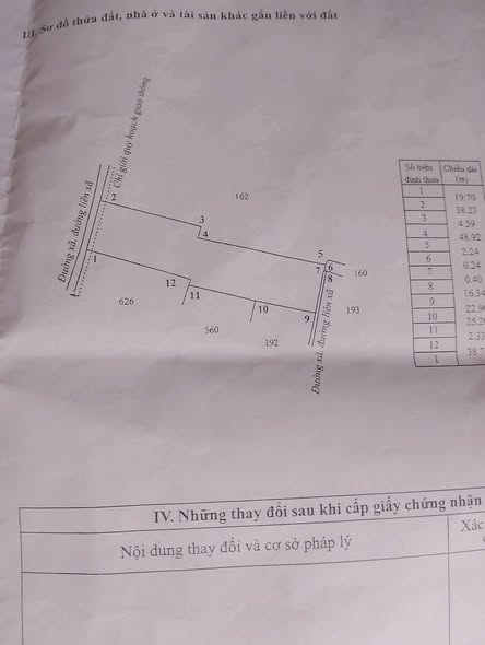 Đất vườn chôm chôm tại Xuân Đường, Cẩm Mỹ, 1300m² - Giá tốt chỉ 1.3 tỷ!