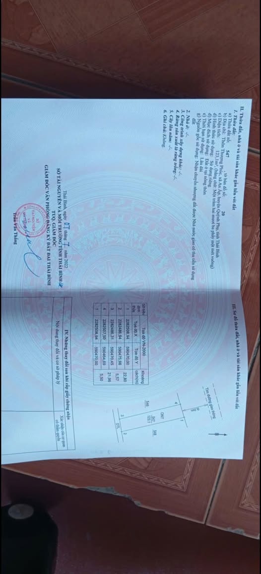 Đất nền xã An Ấp, huyện Quỳnh Phụ, Thái Bình - Diện tích 123m² - Giá thỏa thuận hấp dẫn!