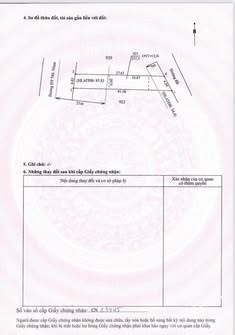 Đất nền 100m² ĐT.748, Xã An Lập, Huyện Dầu Tiếng - Sổ đỏ chính chủ, giá chỉ 900 triệu!