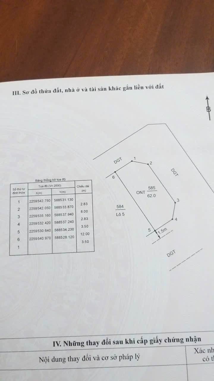 Đất nền góc khu dân cư Vũ Chính, 62m² giá 1.8 tỷ - Đường ô tô tránh nhau!