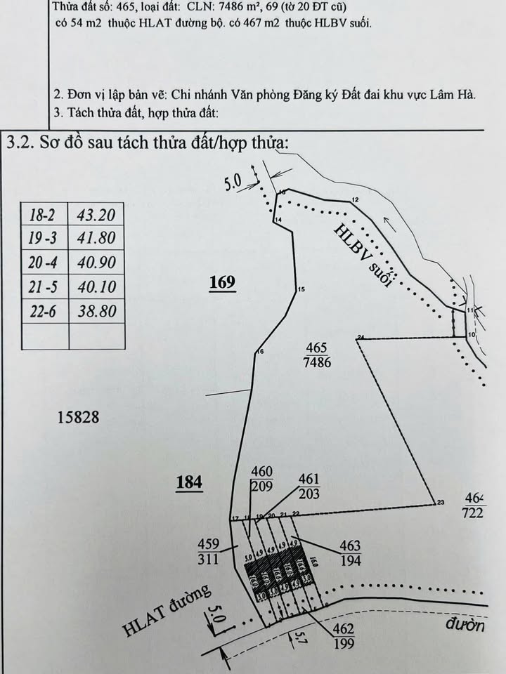 Đất nền Đông Thanh, Lâm Hà 7400m² giá 1.188 tỷ - Sổ đỏ đầy đủ, đầu tư sinh lời!