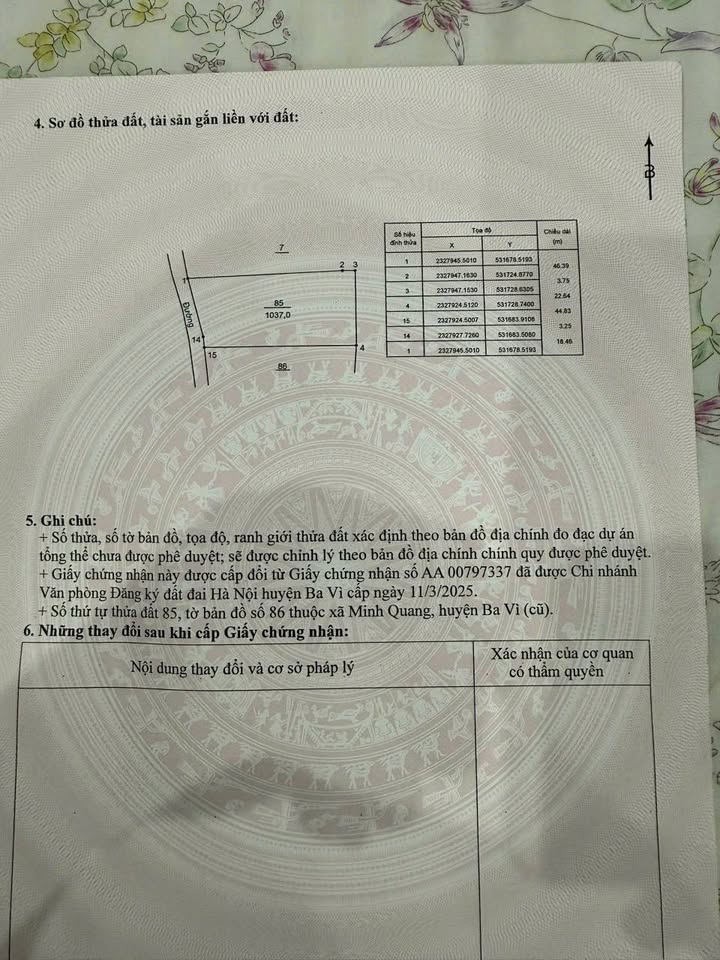 Đất nghỉ dưỡng thôn Đầm Sản Ba Vì 1037m² giá chỉ 3 tỷ - Đầu tư sinh lời cao!