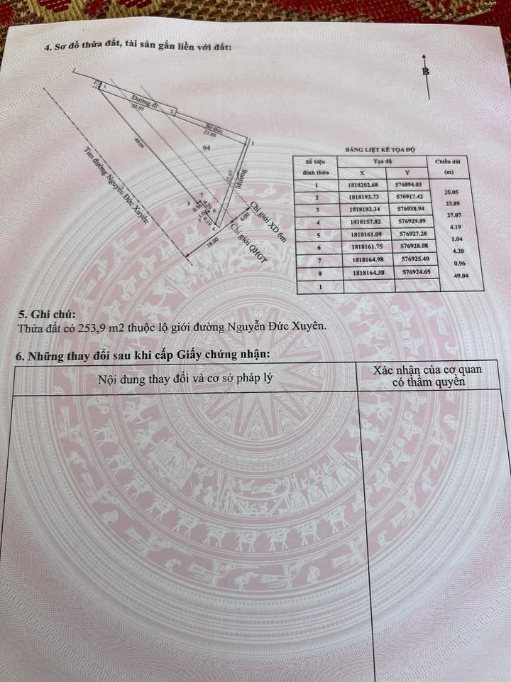 Đất nền mặt tiền Nguyễn Đức Xuyên, 681m² giá 2 tỷ - Cơ hội đầu tư hấp dẫn!