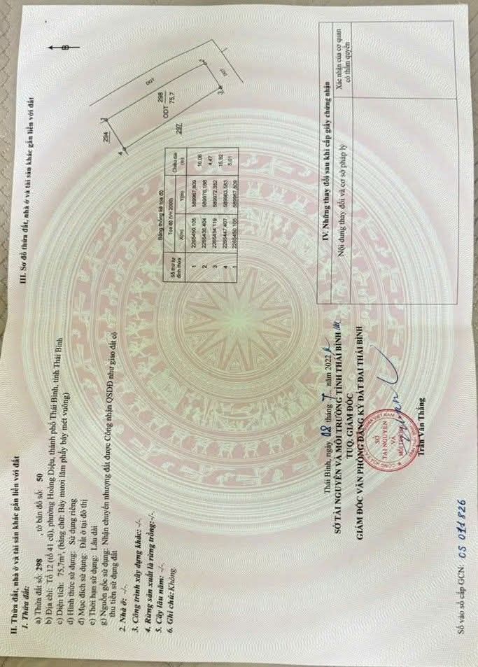 Đất nền chính chủ tại tượng Đài Bác Hồ, 75m² giá 2 tỷ - Đường ô tô vào tận nơi!