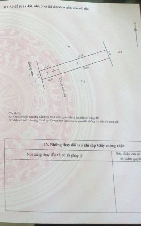 Nhà cấp 4 phường Cao Lãnh 202m² giá 1.4 tỷ - Chính chủ bán gấp!