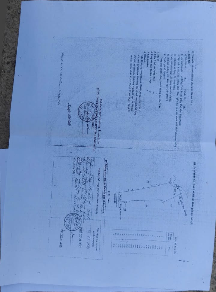 Đất nông nghiệp 30000m² tại Đồng Tiến, Huyện Đồng Phú - Giá 1 tỷ, có nhà cấp 4 sẵn