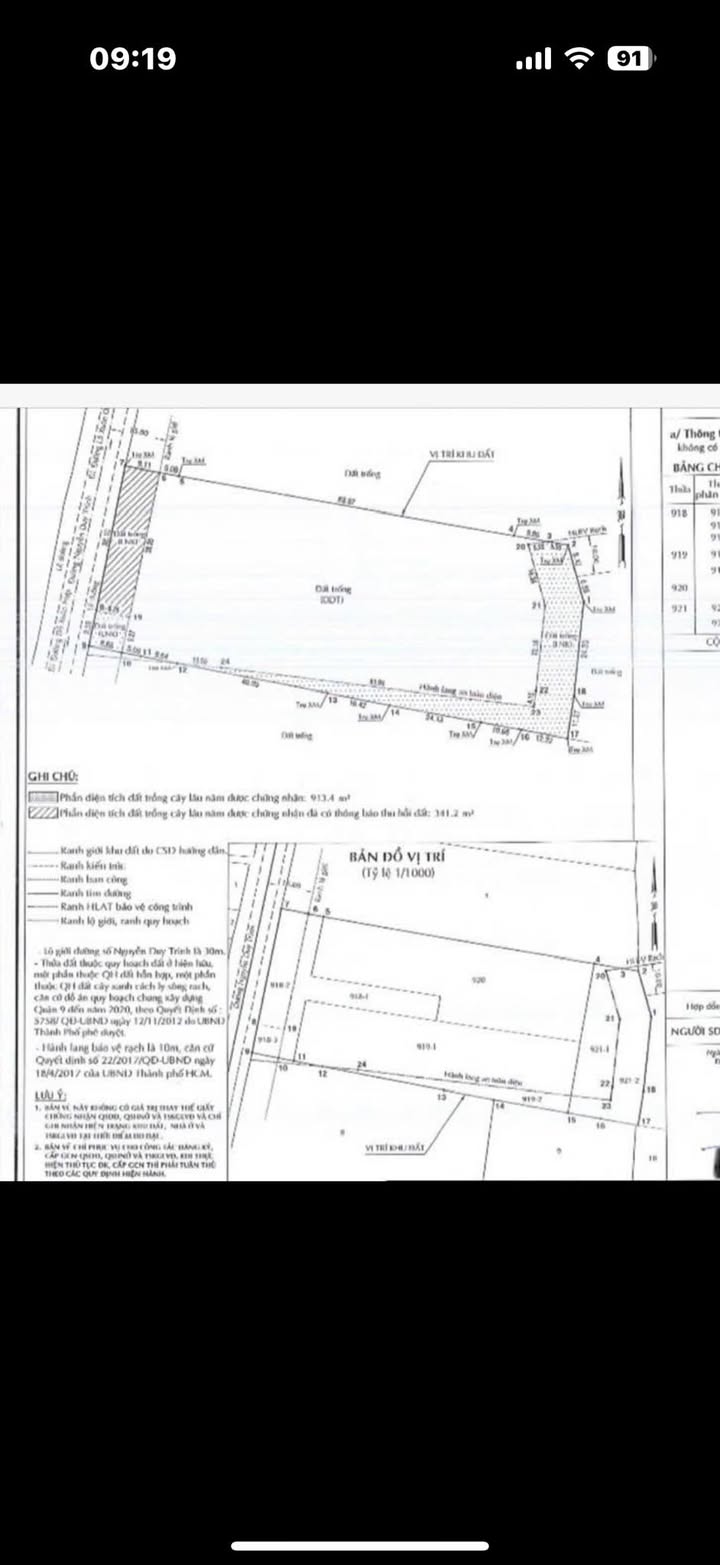 Đất nền mặt tiền Nguyễn Duy Trinh, Phú Hữu 6100m² giá 290 tỷ - Cơ hội đầu tư hấp dẫn!