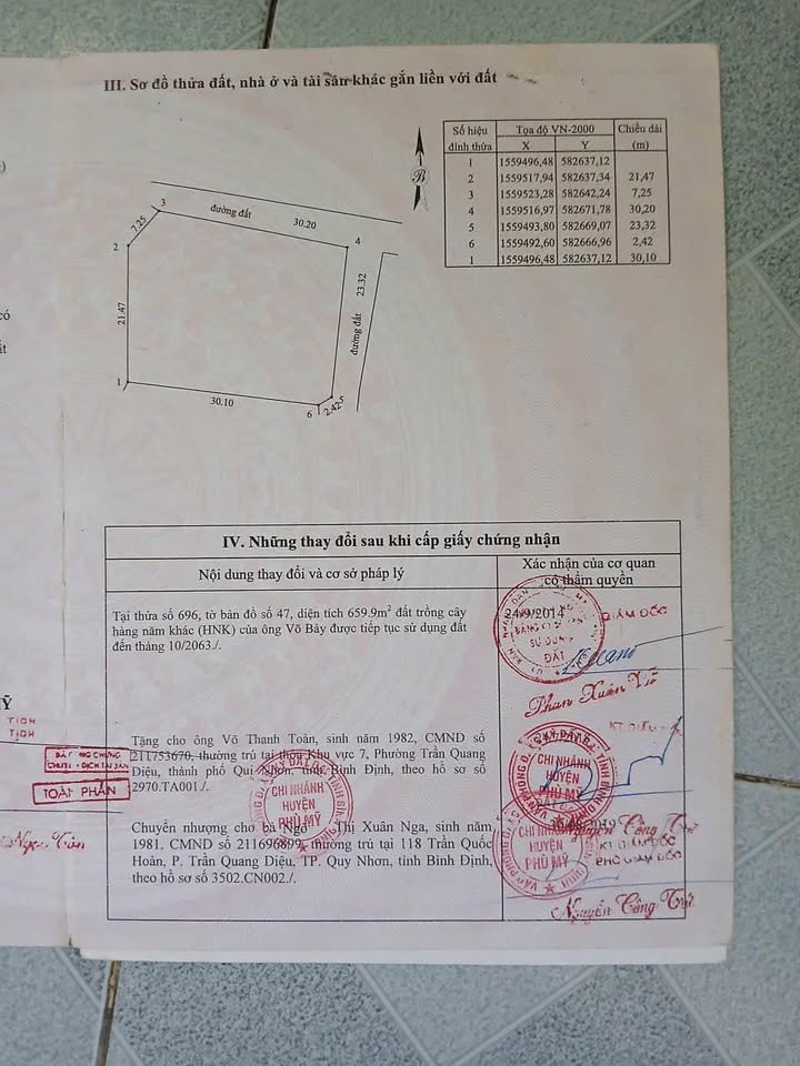 Đất nền lô góc 850m² tại Mỹ Hiệp, Phù Mỹ - Giá chỉ 1.3 tỷ, cơ hội đầu tư không thể bỏ lỡ!