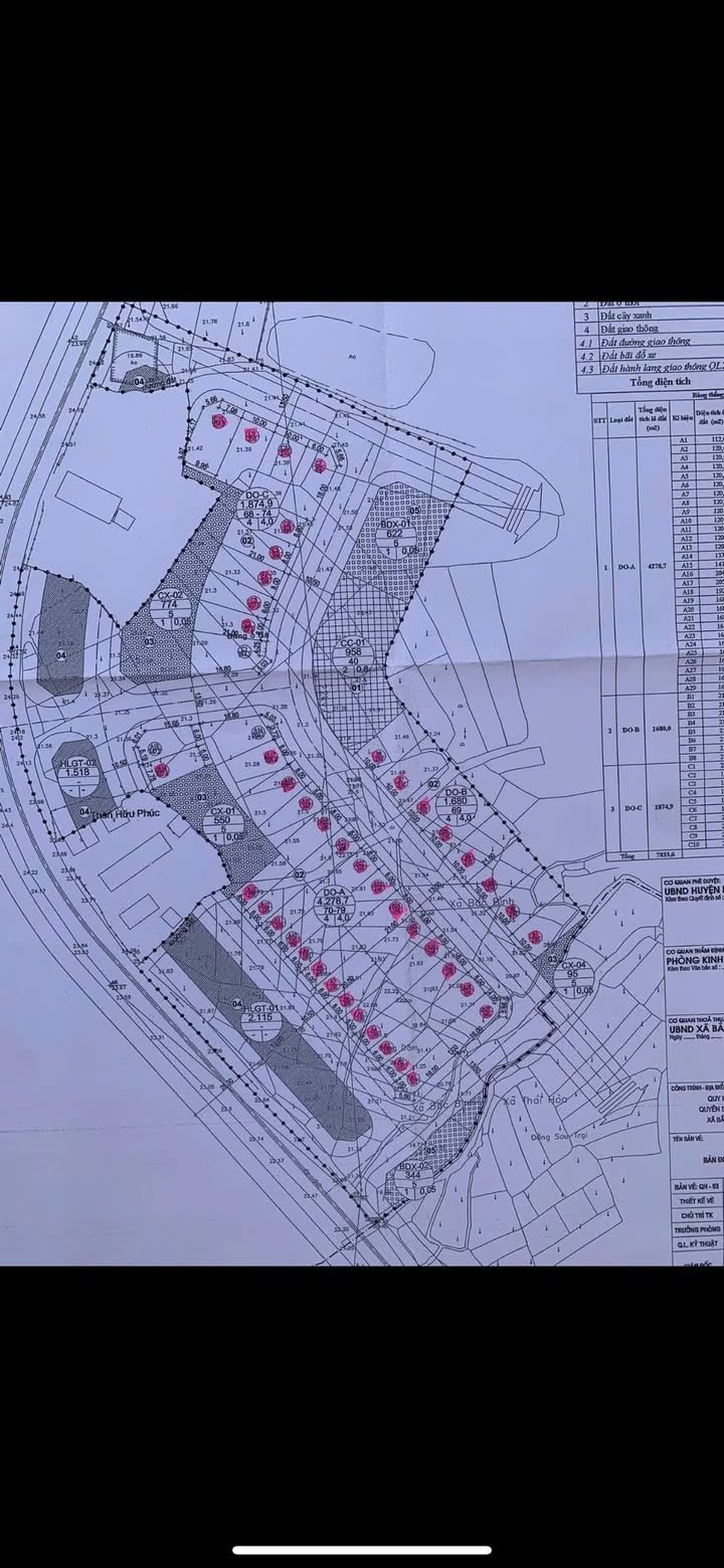 Đất đấu giá 120m² tại QL 2C, Xã Thái Hòa, Huyện Lập Thạch - Giá chỉ 2.8 tỷ!