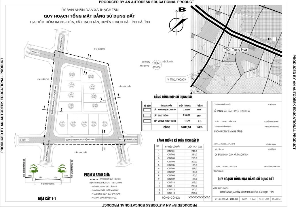Đất nền góc 2 mặt tiền Phường Hà Huy Tập 216m² giá 4 tỷ - Cơ hội đầu tư tuyệt vời!