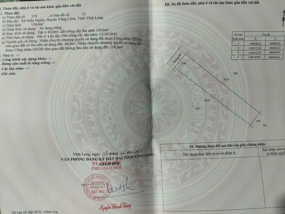 Đất nền 150m² tại Ấp Hiếu Hậu, Vũng Liêm giá 190 triệu - Đầu tư sinh lời lý tưởng!