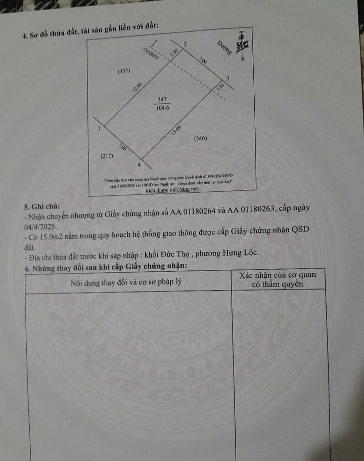 Đất nền Hưng Lộc, Vinh 105m² giá 3 tỷ - Đầu tư sinh lời ngay!