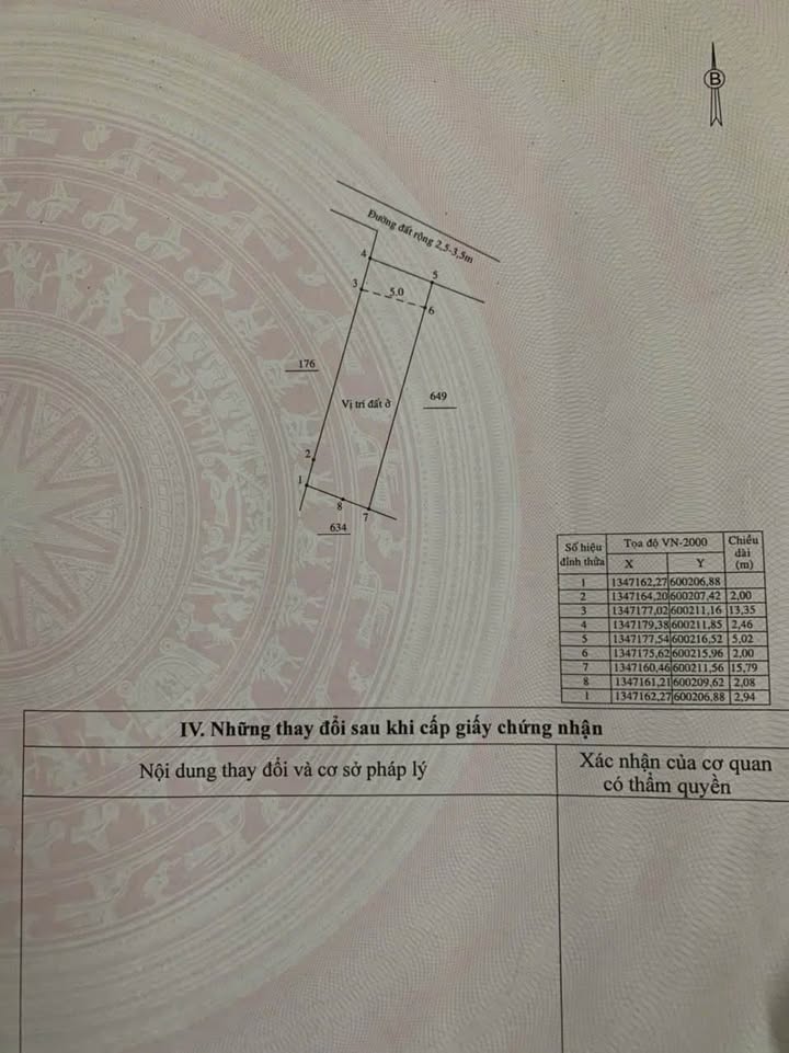 Đất nền Phước Đồng Nha Trang 89m² giá 1.95 tỷ - Vị trí trung tâm thuận lợi!