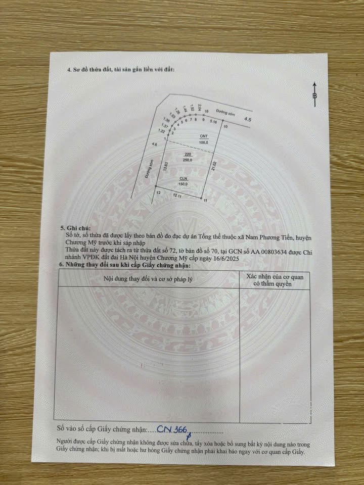 Đất nền lô góc 250m² tại Lam Sơn, Chương Mỹ, Hà Nội - Giá đầu tư hấp dẫn chỉ 2.5 tỷ!