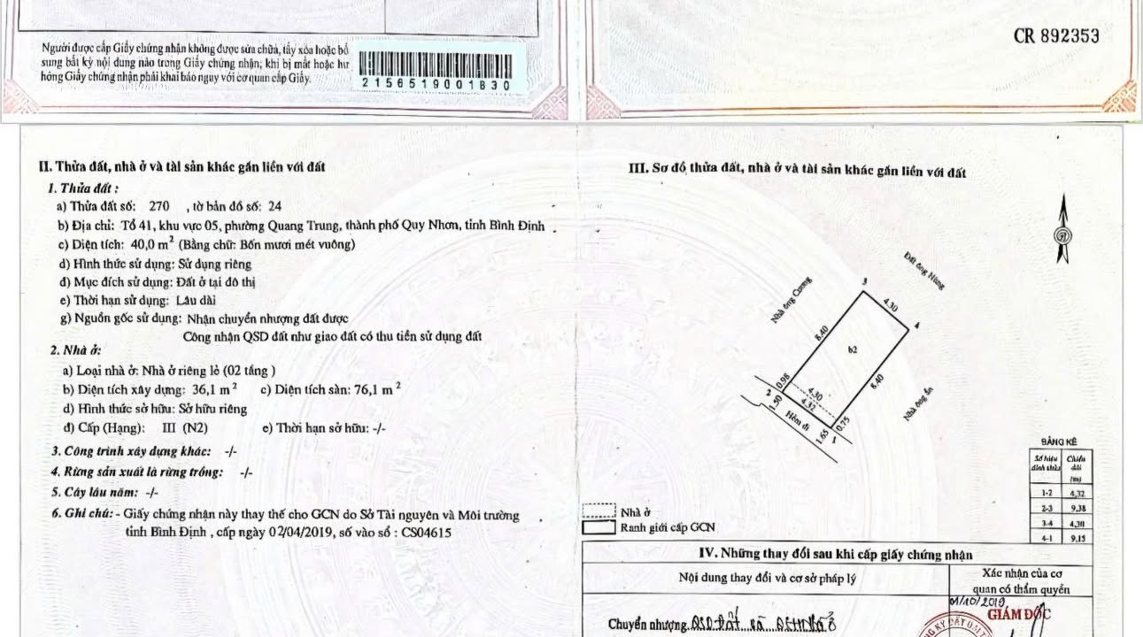 Nhà Hẻm Thông Thành Thái, Quy Nhơn 40m² giá chỉ 2.35 tỷ - Không thể bỏ lỡ!