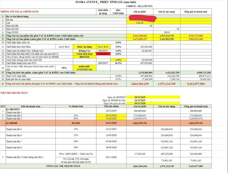 Townhouse Sun Hà Nam 60m² giá 5.413 tỷ - Đầu tư sinh lời ngay!