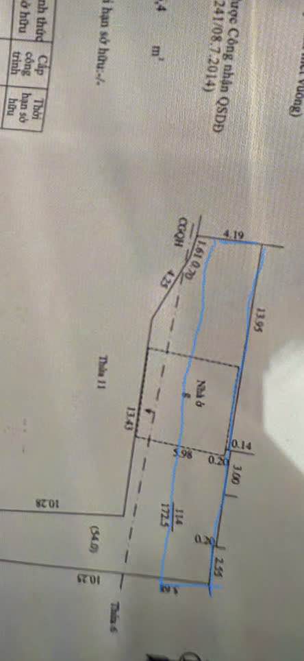 Đất nền Hải Dương 60m² giá 1.5 tỷ - Chính chủ bán gấp!