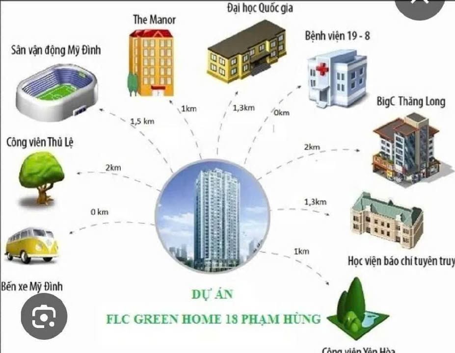 Chung cư Lô góc OCT3_KĐT_RESCO 110m² giá 7 tỷ - Tiện ích đầy đủ xung quanh!