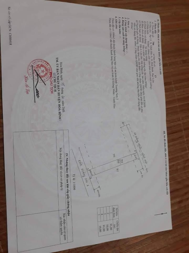 Lô đất 900m² tại Vĩnh Hậu A, Hòa Bình, Bạc Liêu - Pháp lý đầy đủ, giá thương lượng!