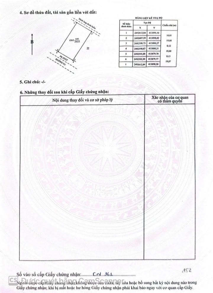 Đất nền Kim Thành Ngòi Phát 200m² giá thỏa thuận - Tiềm năng đầu tư cao!