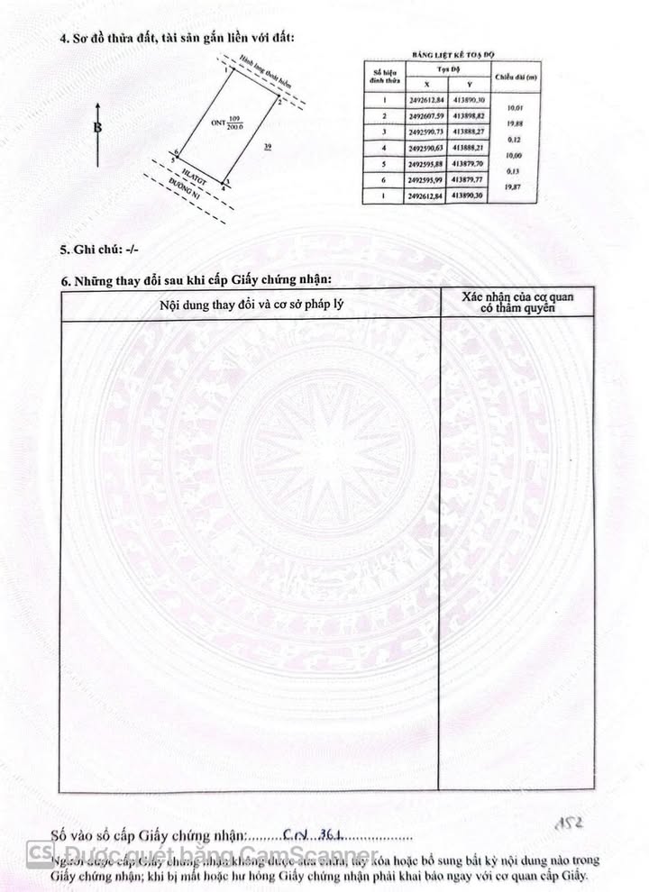 Đất thổ cư 200m² tại Xã Quang Kim, Huyện Bát Xát - Giá cực kỳ hấp dẫn!